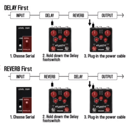 NUX Atlantic delay & reverb guitar-pedal - Image 2