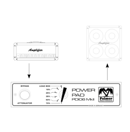 Palmer  Power Attenuator PDI 06 L 08 - Image 3