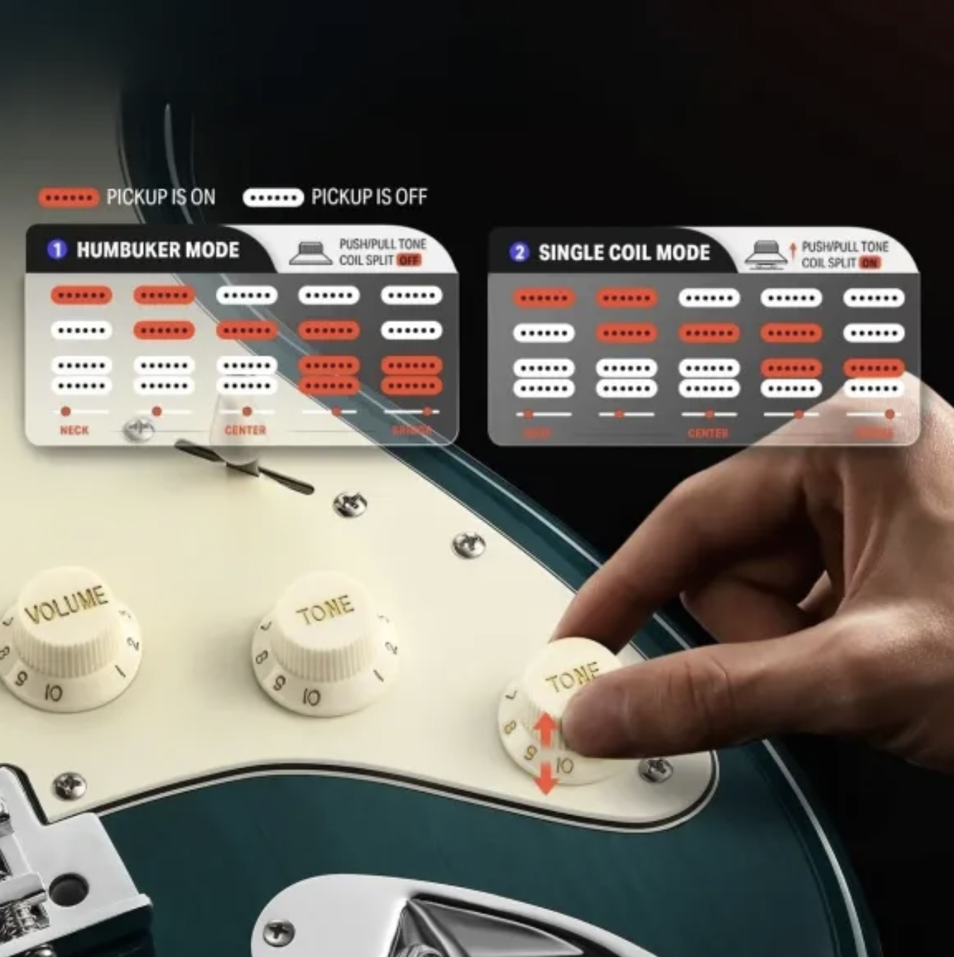 Donner DST-400B el-guitar mørkegrøn m. gigbag og tilbehør - Billede 6